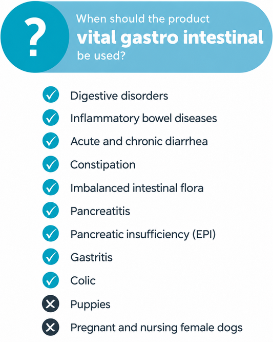 Mera Vital Gastro Intestinal veterinary diet indications for adult dogs with gastrointestinal disorders