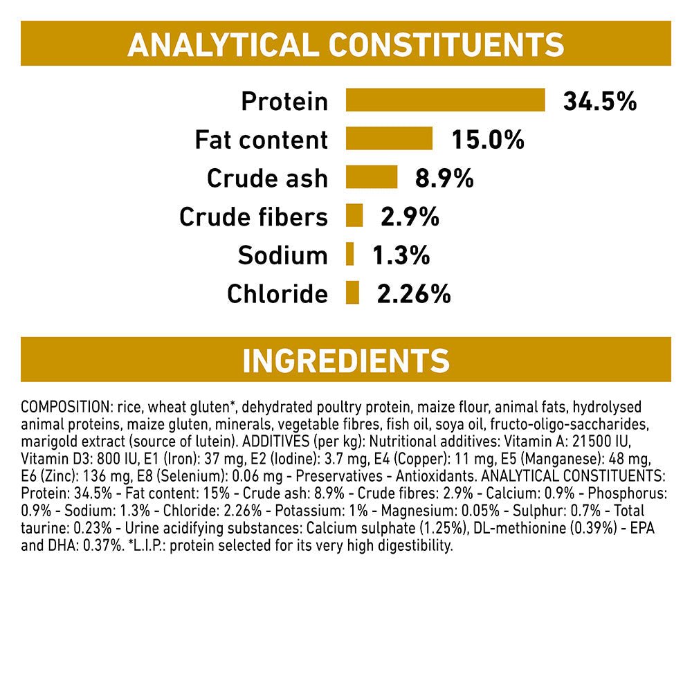 Royalcanin URINARY CAT 1.5KG