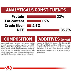 RoyalCanin Regular Fit Cat Food  2 KG