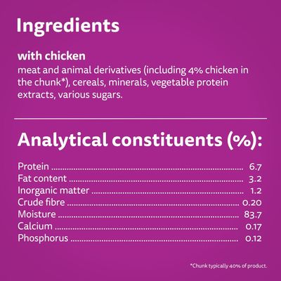 Whiskas 1+ Poultry Feasts in Jelly – 85g