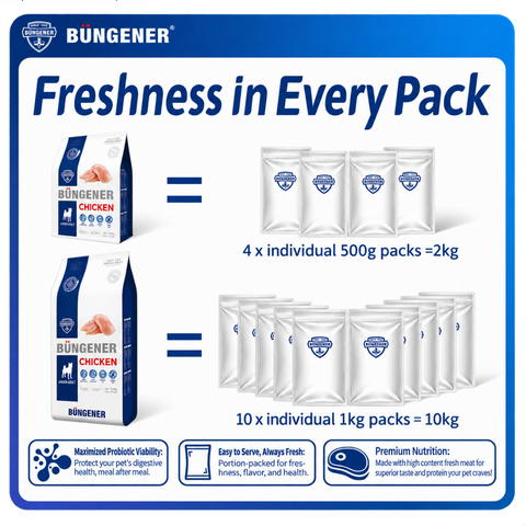 B������ngener Chicken Dog Food 2kg with four individually packed 500