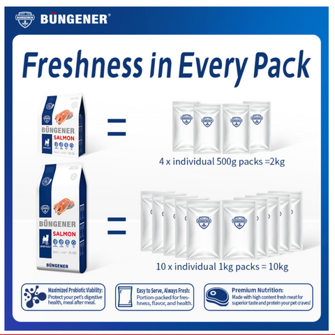 B������ngener Salmon Dog Food 2kg with four individually packed 500