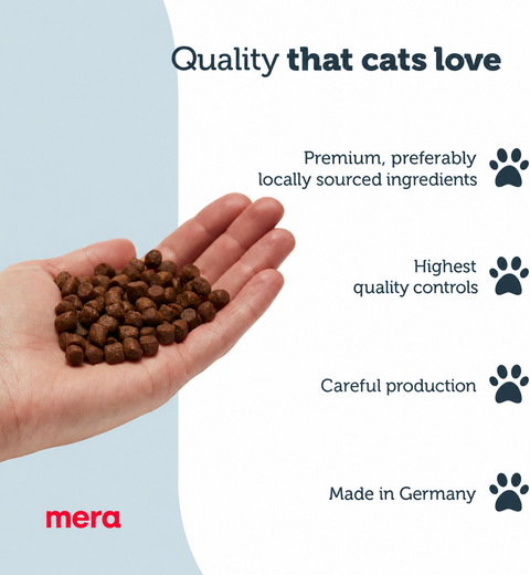 Mera Finest Fit Kitten analytical constituents with 38 percent protein and 20 percent fat
