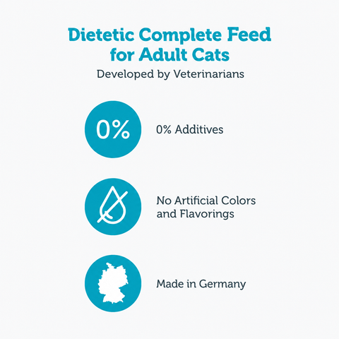 Mera Vital Gastro Intestinal suitability guide for adult cats with digestive disorders