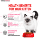 
Royal Canin Kitten health benefits including immune support brain development and microbiome support