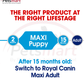 Royal Canin Maxi Puppy feeding stage from puppy growth to Maxi Adult after 15 months