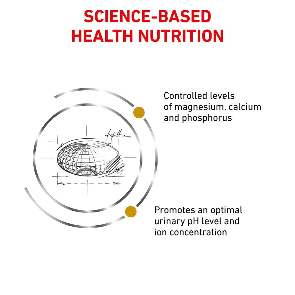 Royalcanin URINARY CAT 1.5KG