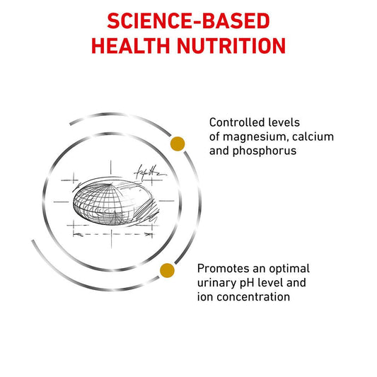 Royalcanin URINARY CAT 1.5KG
