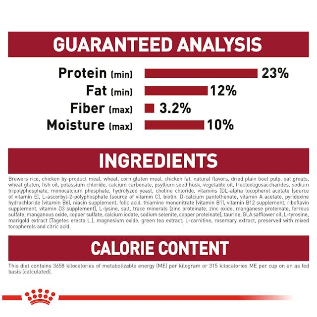 Royal Canin Medium Breed Adult Dry Dog Food