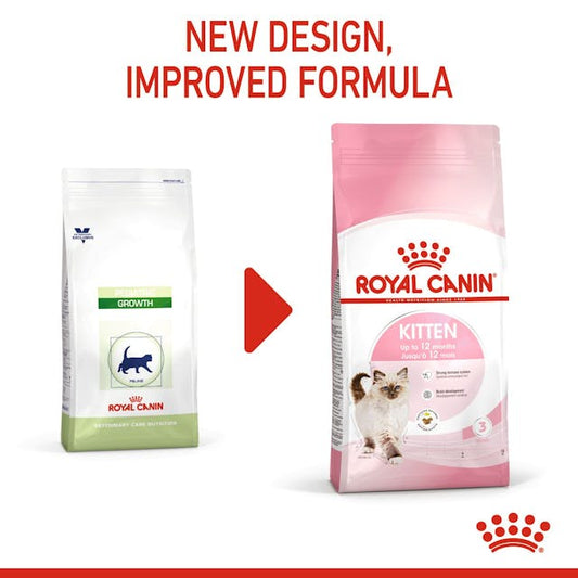 Royal Canin Kitten Dry Food